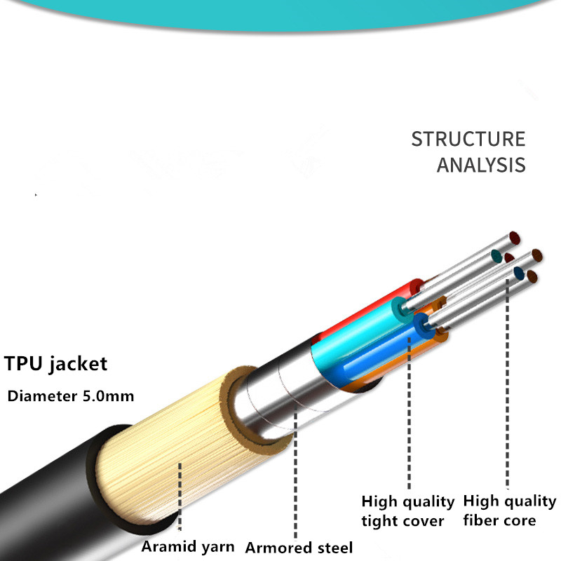 OM3 Çok Modlu, TPU Zırhlı Fibe - Reel Cover incelemesi ve fiyatı