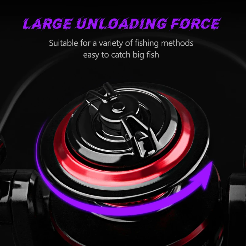 DEUKIO Spinning Balıkçılık Mak - Trolling Reel incelemesi ve fiyatı