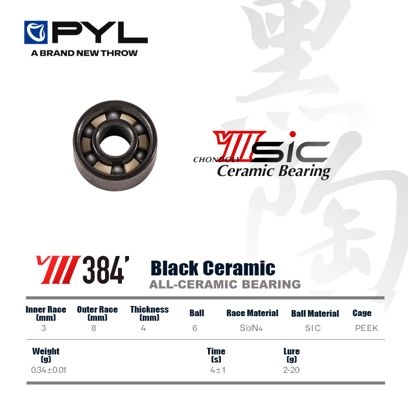 PYL Döküm Balıkçılık Makarası, - Reel Repair Kit incelemesi ve fiyatı